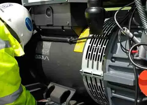 Generator amc