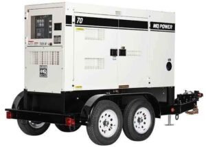 Portable Generator Hire UAE